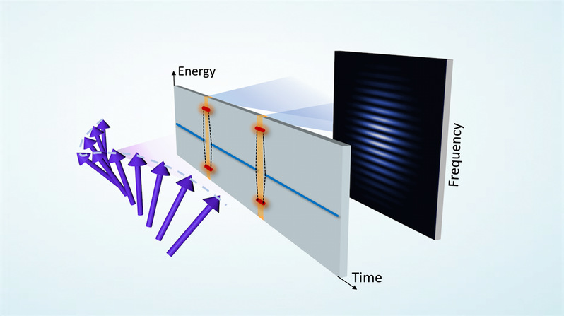 黑人巨大精品欧美_黑人巨大精品欧美黑寡妇_黑人巨大精品欧美一区二区_黑人巨大精品欧美一区二区免费_黑人巨大跨种族video_黑人巨大无码中文字幕无码_黑人巨茎大战俄罗斯美女_黑人巨茎大战俄罗斯美女陆卫团队实现时变磁子强耦合调控和时间双缝衍射